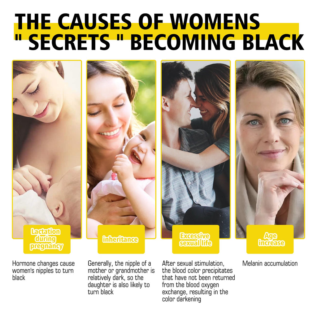 Nipple Serum, Pregnant Women During Pregnancy And Lactation Anti-chapping Moisturizing Repair Cream
