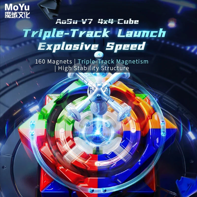 [JudyCube] MOYU AOSU V7 4x4 Track Magnets UV Magic Speed Cube, Stickerless Aosu Fidget Toy, Cubo Magico Puzzle