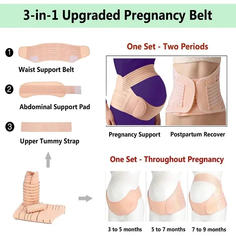 Pregnant Women Support Belly Band, Adjustable Waist Care Maternity Abdomen Brace Protector for Pregnancy