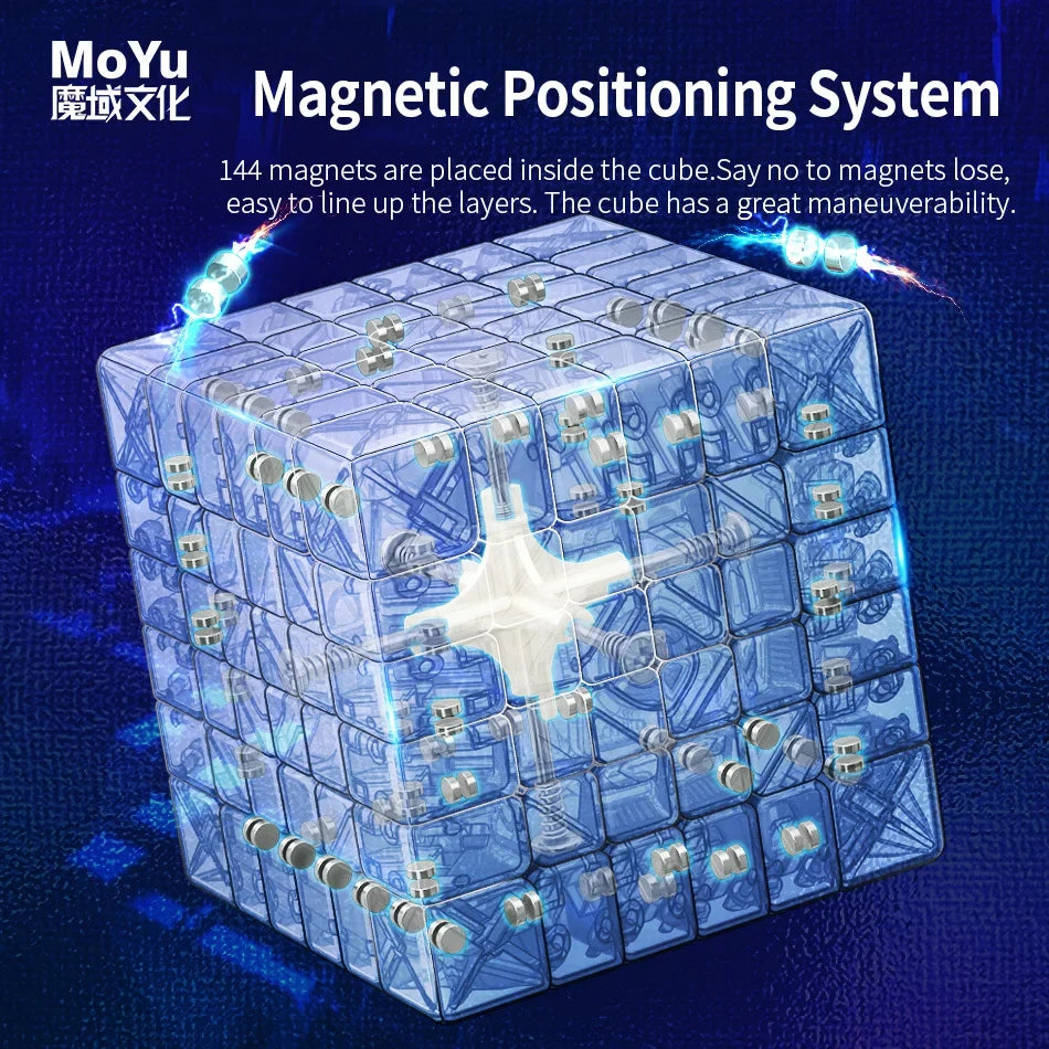 [ECube] MOYU MeiLong 6 V2 6x6 Magnetic Magic Speed Cube, Stickerless, Professional Fidget Toy, MoYu MeiLong 6 Cubo Magico